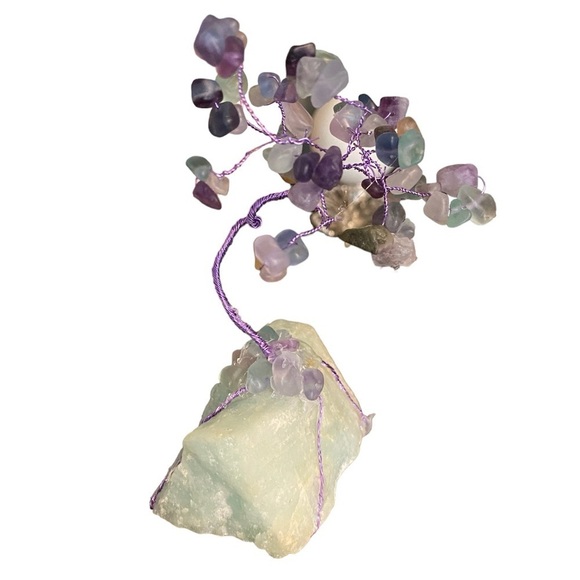 Crystal Meaning & Properties - Picture 10 of 11